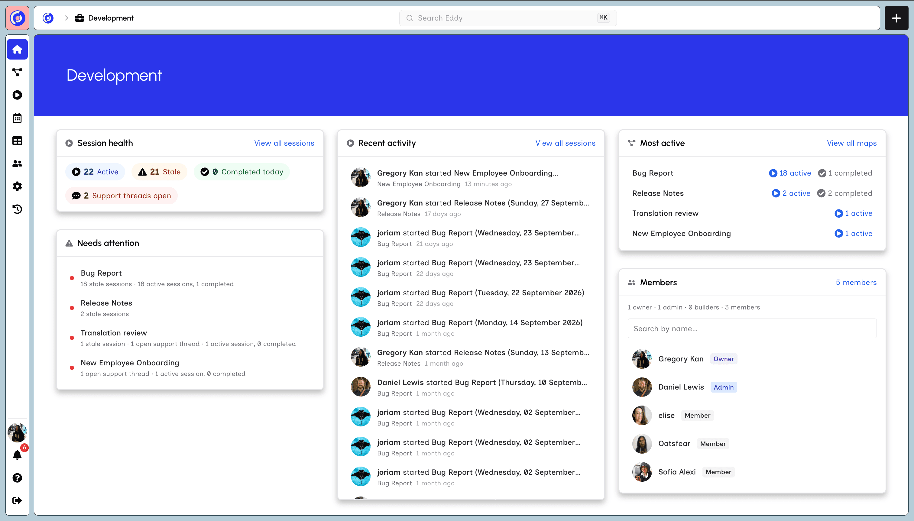 The workspace dashboard showing Session health, recent activity, active Maps and team members.