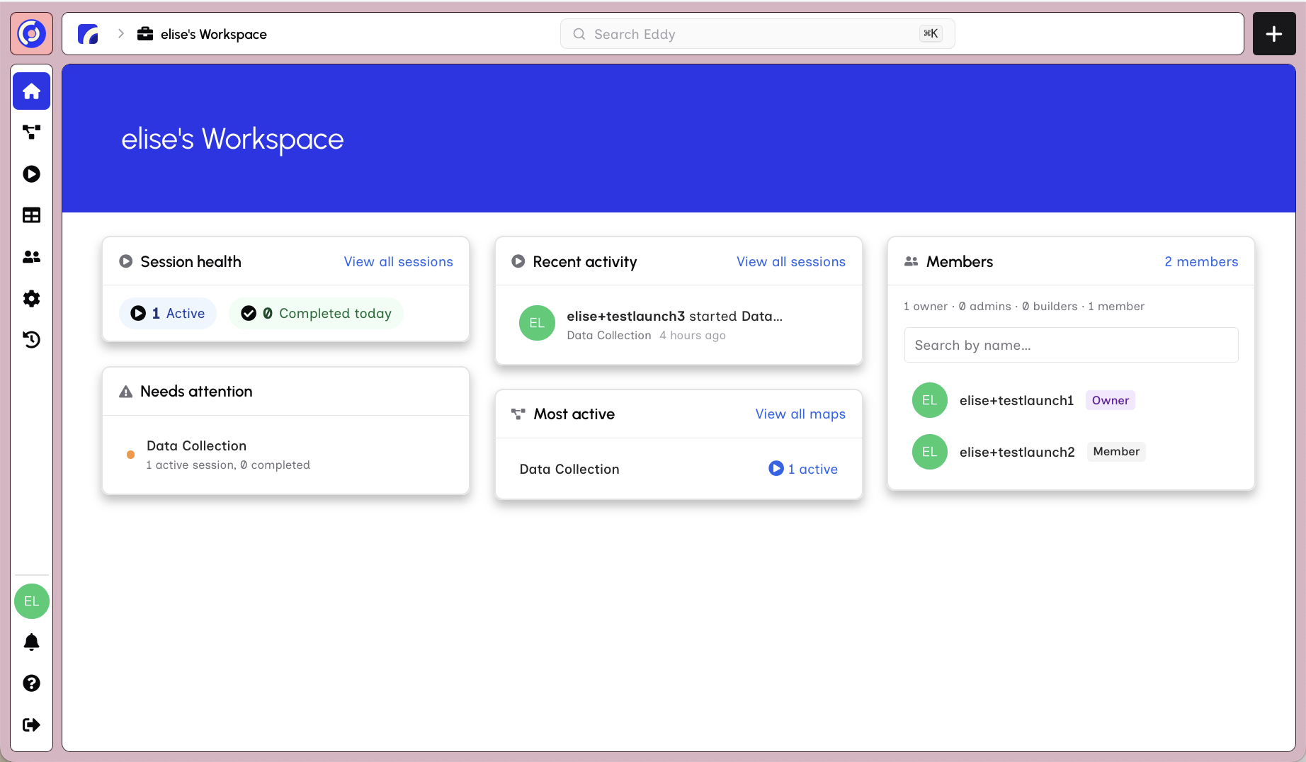 Workspace Overview
